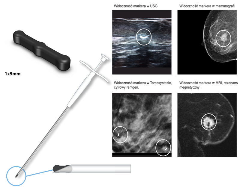 biomarc marker tkankowy